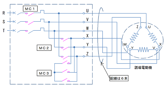 X^[f^nC[W