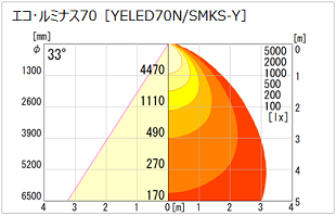 1/2Ɠxp}