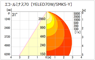 1/2Ɠxp}