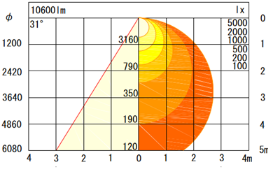 1/2Ɠxp}